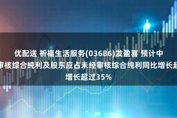 优配送 祈福生活服务(03686)发盈喜 预计中期未经审核综合纯利及股东应占未经审核综合纯利同比增长超过35%