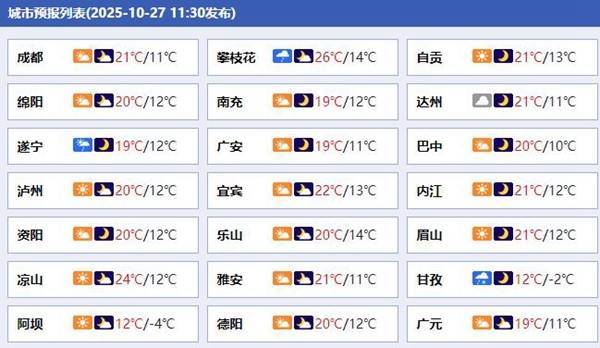 金砖财富 今起三天四川多雨雪天气 川西高原局地有中雪或大雪